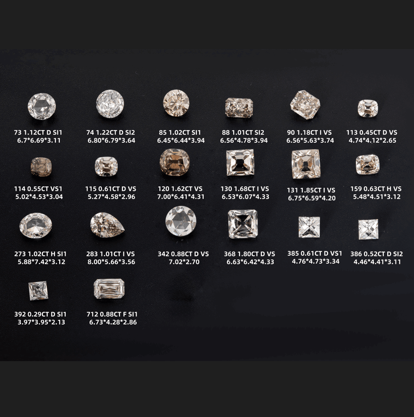 Antique Cut Lab Diamonds Part 1 Antique Cut Lab Diamonds Part 1
