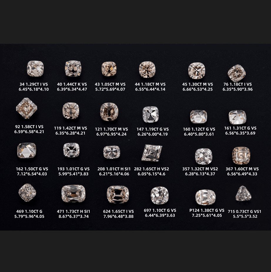 Antique Cut Lab Diamonds Part 2 Antique Cut Lab Diamonds Part 2