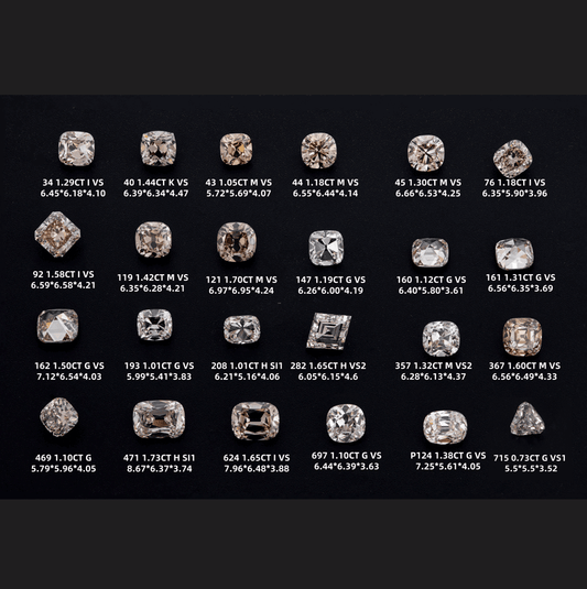 Antique Cut Lab Diamonds Part 2