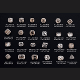 Antique Cut Lab Diamonds Part 2 Antique Cut Lab Diamonds Part 2
