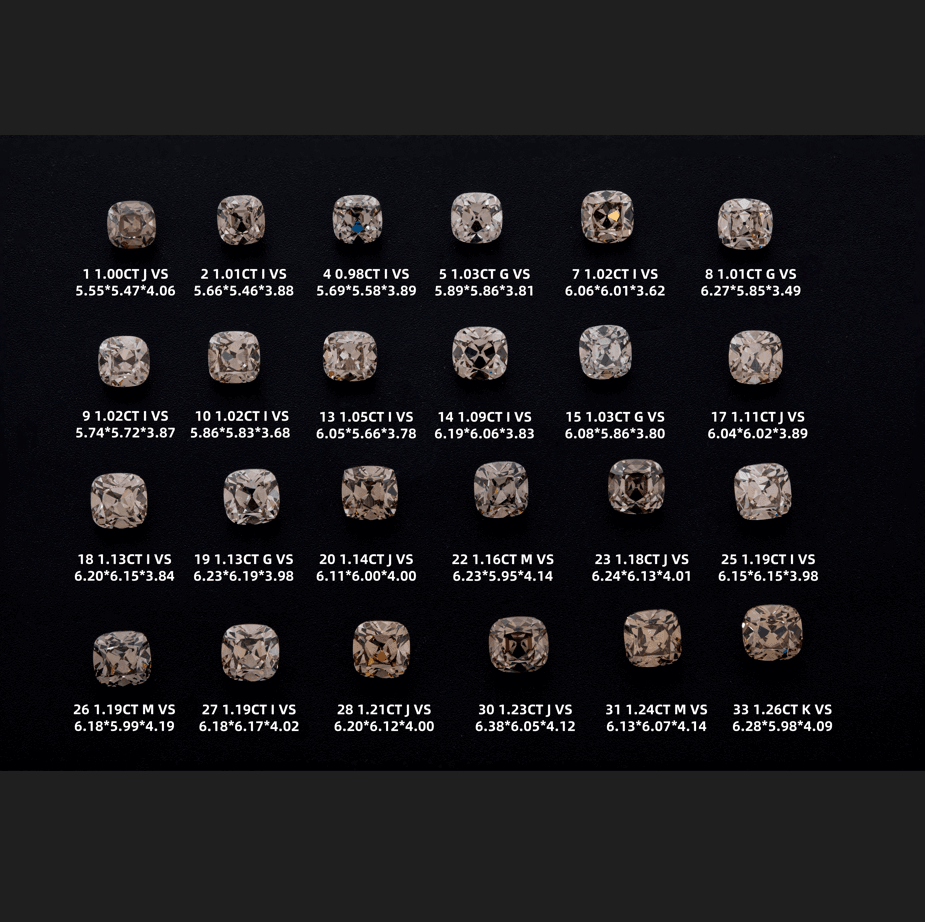 Antique Cut Lab Diamonds Part 2 Antique Cut Lab Diamonds Part 2