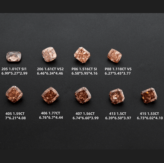 Fancy Color Lab Diamonds Part 1