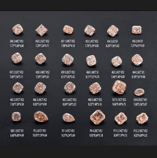 Fancy Color Lab Diamonds Part 4