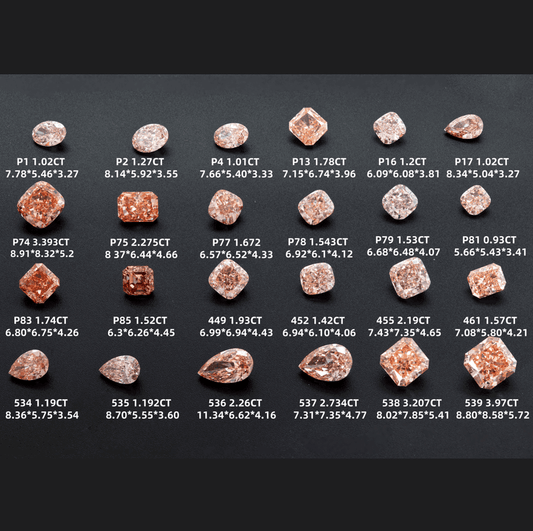 Fancy Color Lab Diamonds Part 3